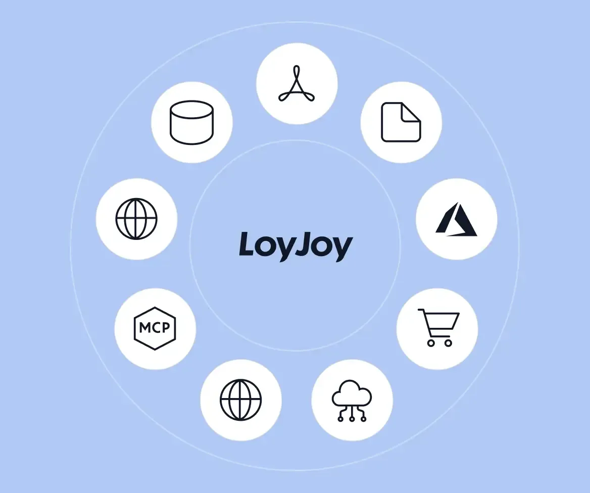 AI Agents & Knowledge