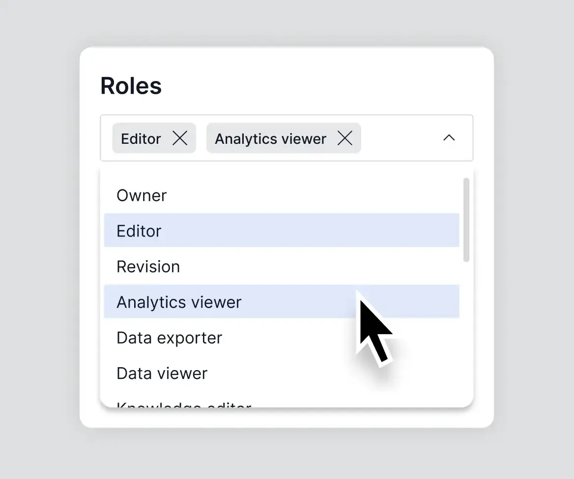 Enterprise Role & Rights Management