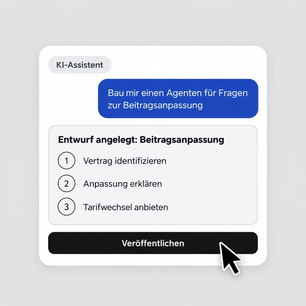 AI assistant chat window: a request to build an agent for premium adjustments, next to the created draft with three process steps and a publish button.