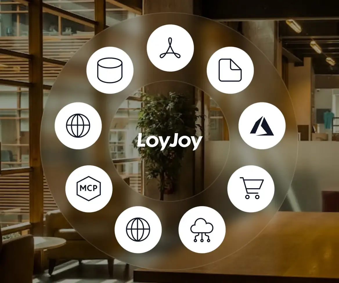 Integration Layer (Connect)
