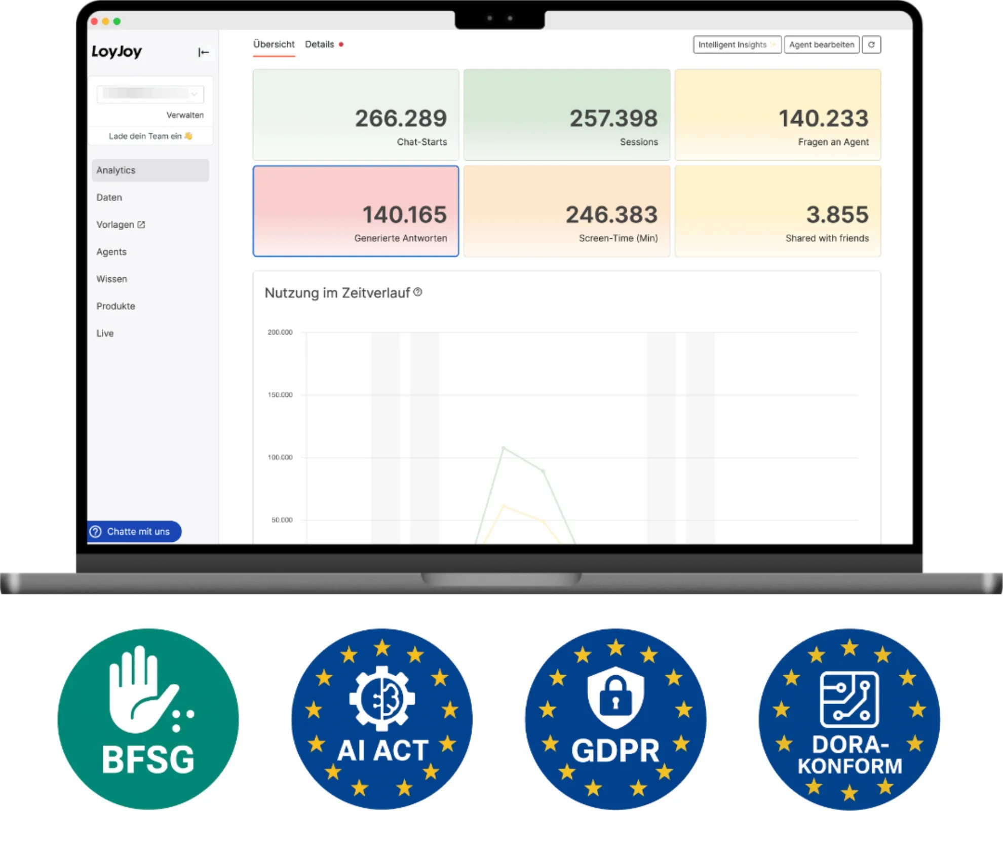 Enterprise features & compliance out-of-the-box