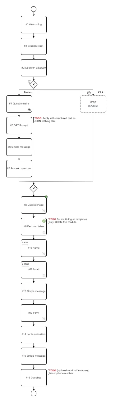 /_astro/process_en.aCh5h9pa.png