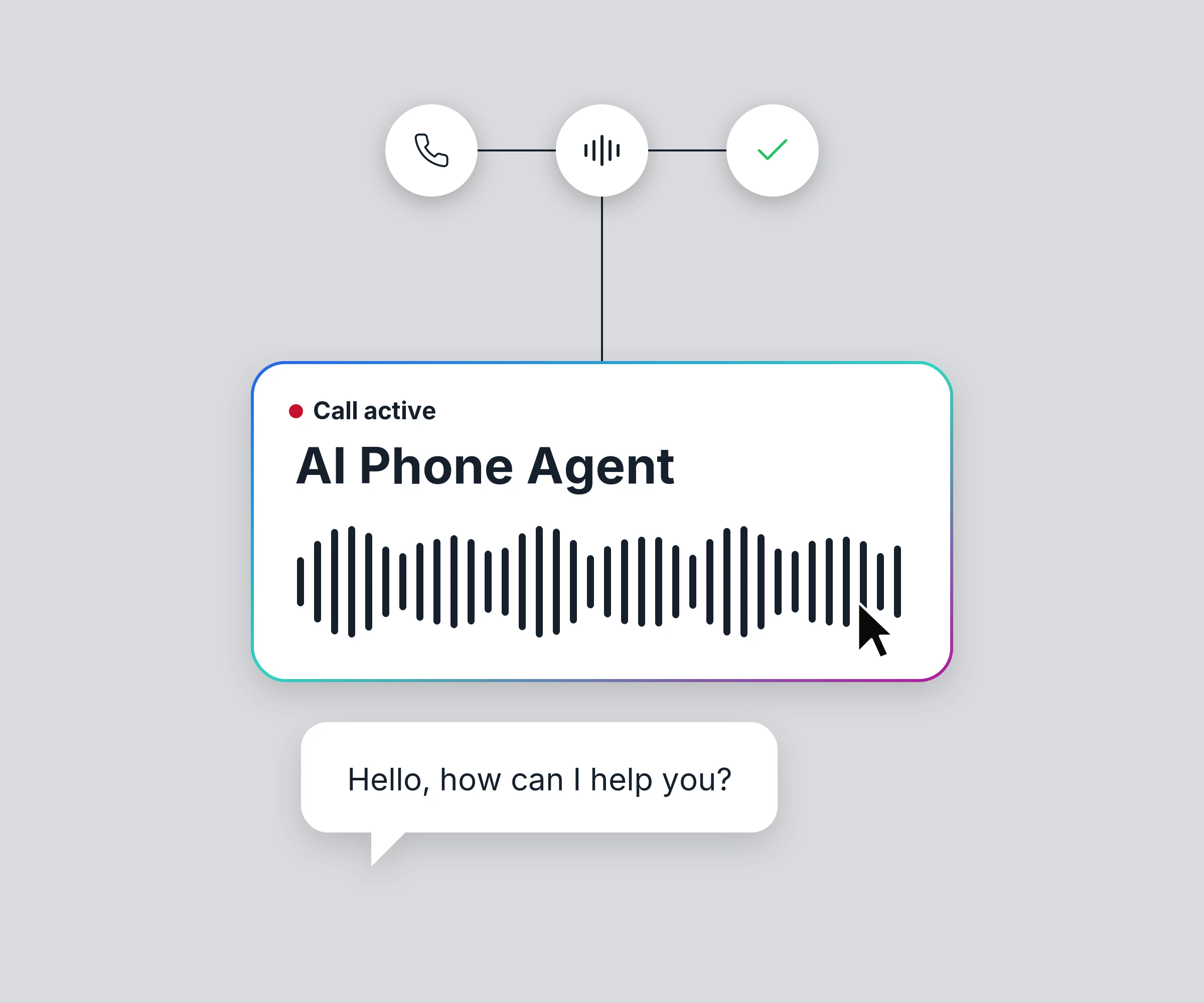 AI Phone Agent in voice service
